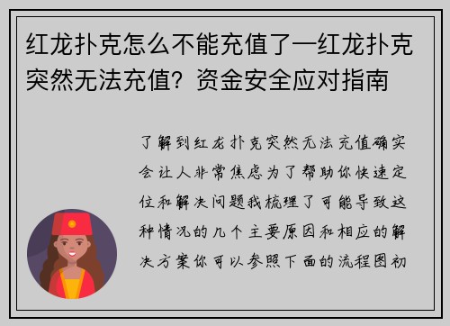 红龙扑克怎么不能充值了—红龙扑克突然无法充值？资金安全应对指南